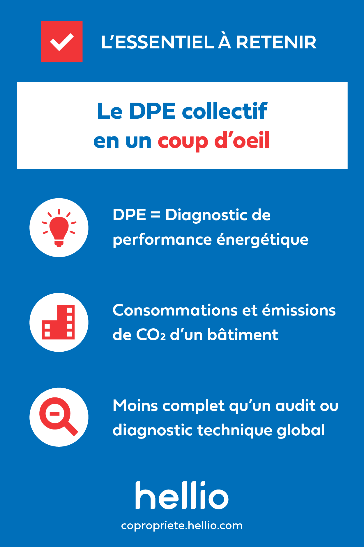 DPE Collectif : Un Diagnostic Obligatoire En Copropriété ? | Hellio